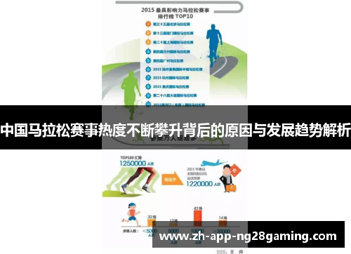 中国马拉松赛事热度不断攀升背后的原因与发展趋势解析 中国马拉松赛事热度不断攀升背后的原因与发展趋势解析