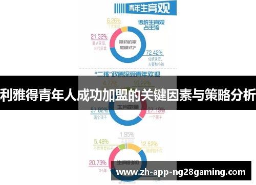 利雅得青年人成功加盟的关键因素与策略分析 利雅得青年人成功加盟的关键因素与策略分析