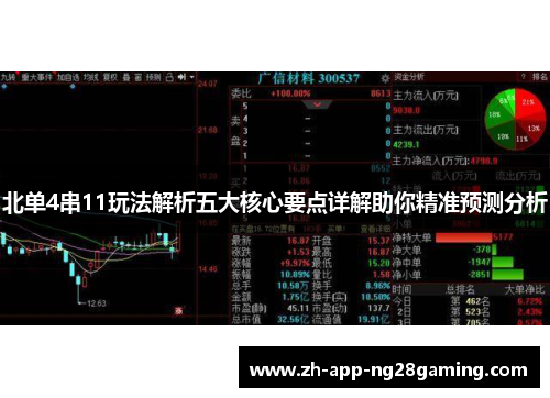 北单4串11玩法解析五大核心要点详解助你精准预测分析