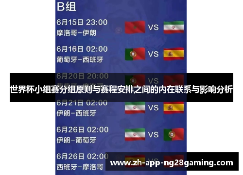 世界杯小组赛分组原则与赛程安排之间的内在联系与影响分析