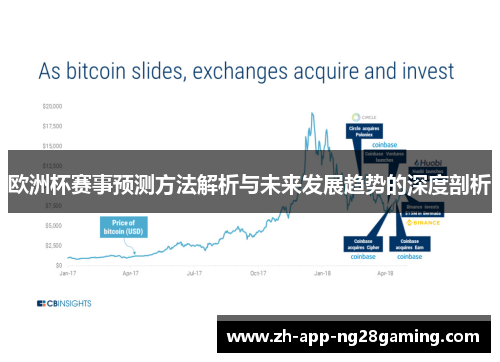 欧洲杯赛事预测方法解析与未来发展趋势的深度剖析