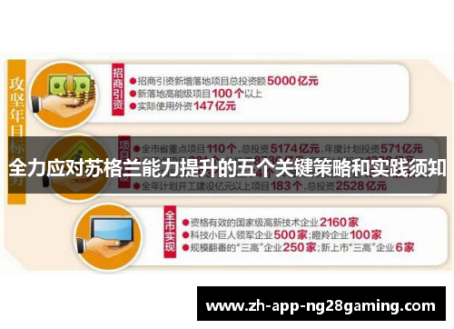 全力应对苏格兰能力提升的五个关键策略和实践须知 全力应对苏格兰能力提升的五个关键策略和实践须知