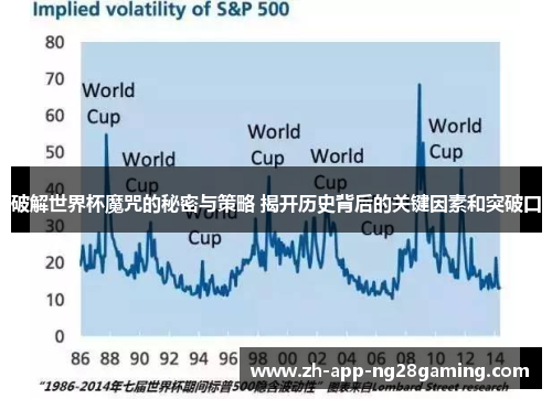 破解世界杯魔咒的秘密与策略 揭开历史背后的关键因素和突破口 破解世界杯魔咒的秘密与策略 揭开历史背后的关键因素和突破口