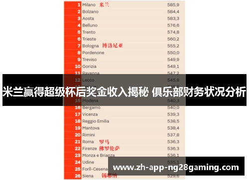 米兰赢得超级杯后奖金收入揭秘 俱乐部财务状况分析