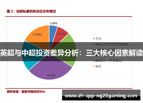 英超与中超投资差异分析：三大核心因素解读