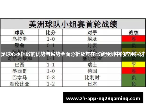 足球心水指数的优势与劣势全面分析及其在比赛预测中的应用探讨