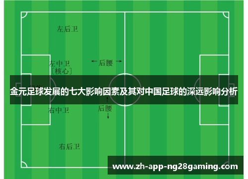金元足球发展的七大影响因素及其对中国足球的深远影响分析