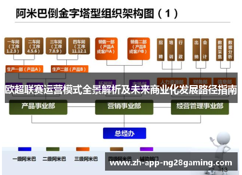 欧超联赛运营模式全景解析及未来商业化发展路径指南