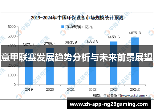 意甲联赛发展趋势分析与未来前景展望 意甲联赛发展趋势分析与未来前景展望