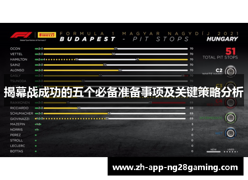 揭幕战成功的五个必备准备事项及关键策略分析 揭幕战成功的五个必备准备事项及关键策略分析