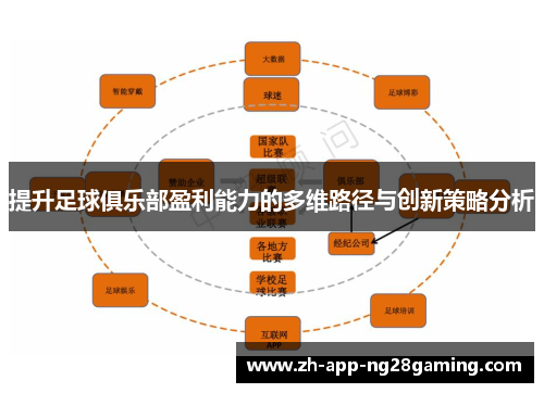 提升足球俱乐部盈利能力的多维路径与创新策略分析 提升足球俱乐部盈利能力的多维路径与创新策略分析